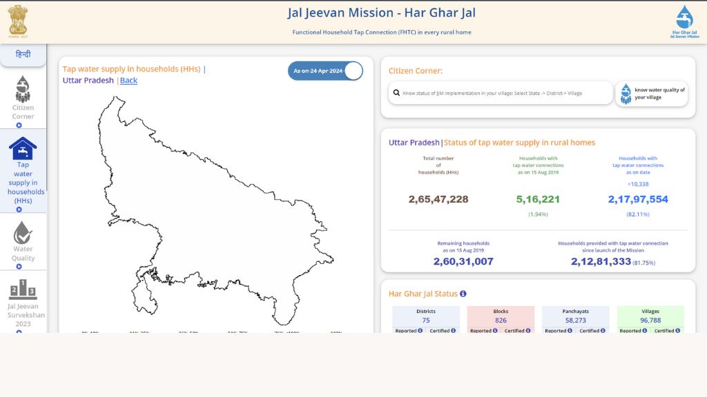 Jal Jeevan Mission Yojana