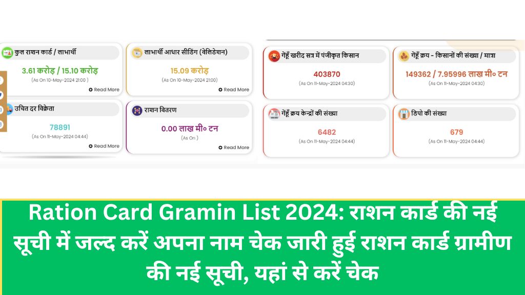 Ration Card Gramin List