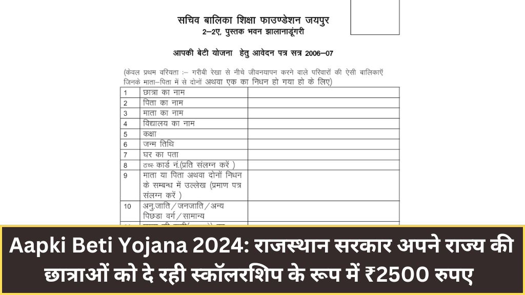 Aapki Beti Yojana 2024