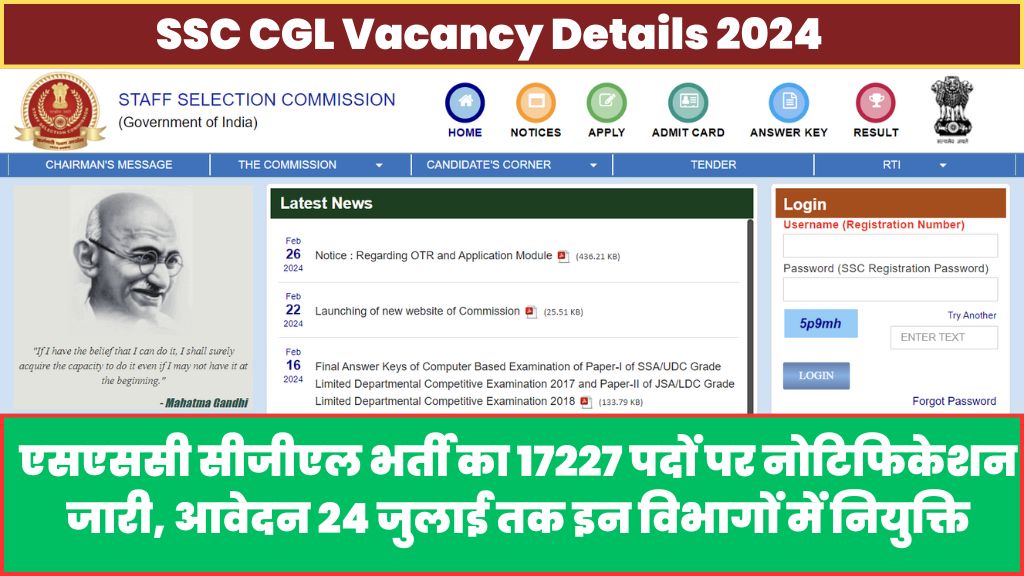 SSC CGL Vacancy 2024