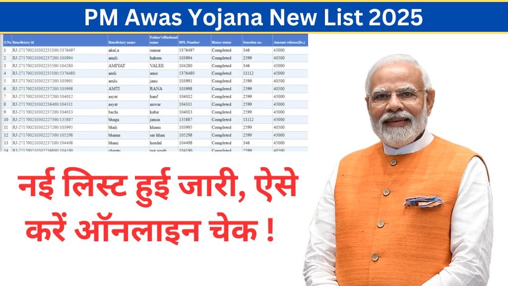 PM Awas Yojana New List 2025: नई लिस्ट हुई जारी, ऐसे करें ऑनलाइन चेक !  PM Awas Yojana New List 2025: नई लिस्ट हुई जारी, ऐसे करें ऑनलाइन चेक !